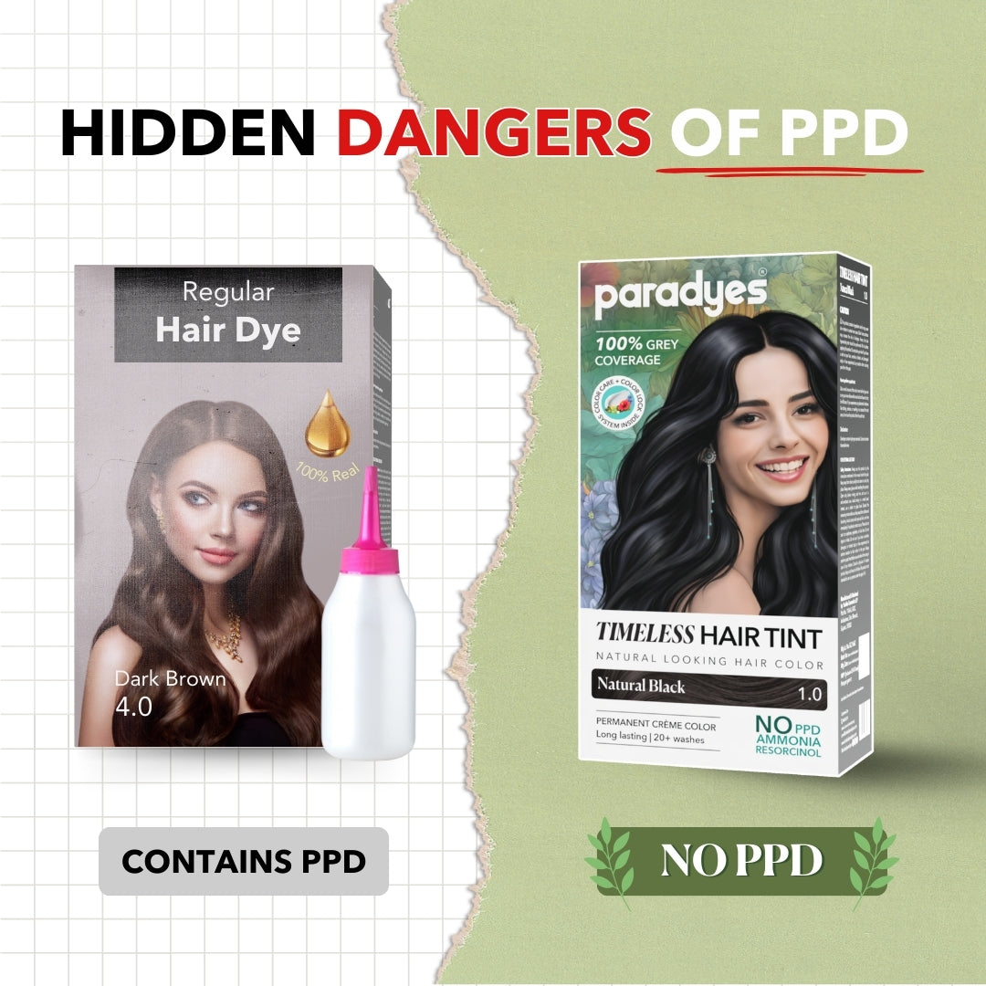 Why We Don't Recommend PPD