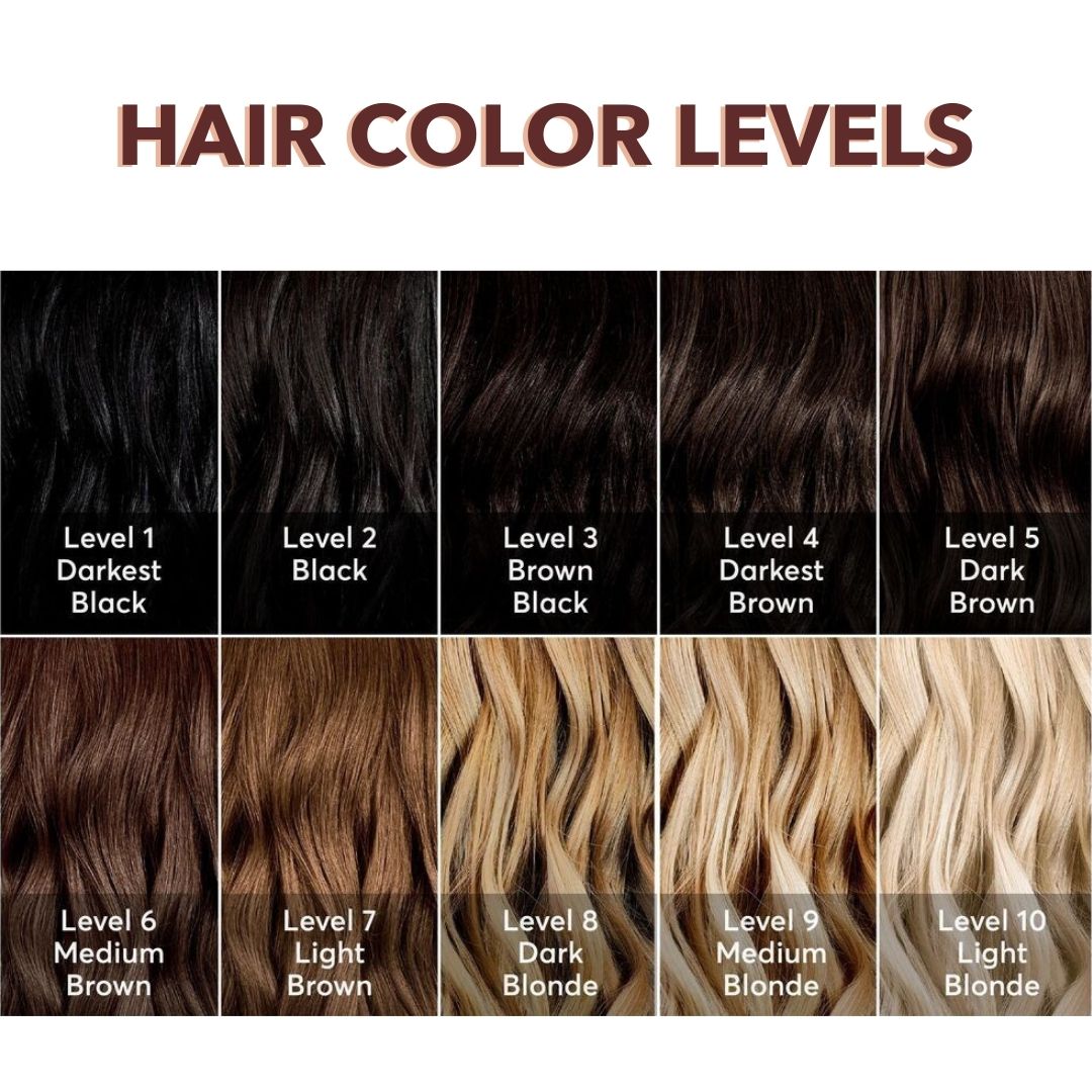 What Level Is My Hair? Guide To Levels In Hair - Better Natured