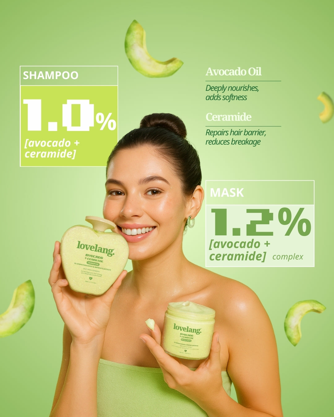 Avocado + Ceramide Repair Hair Combo