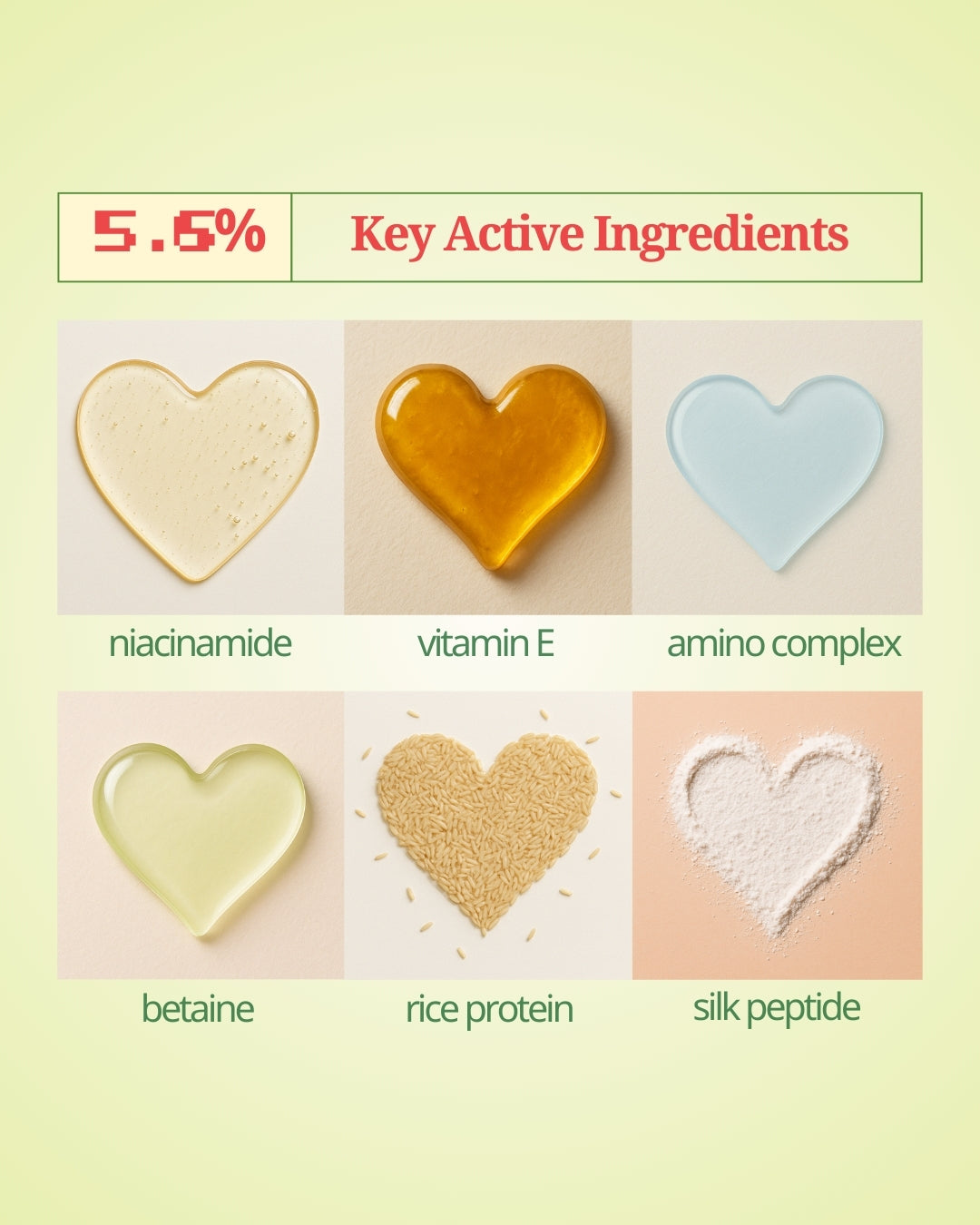 Avocado + Ceramide Shampoo