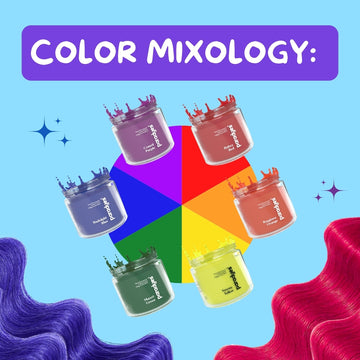 Color Mixology: Rubra Red, Raggiana Orange, Saxony Yellow, Carola Pink