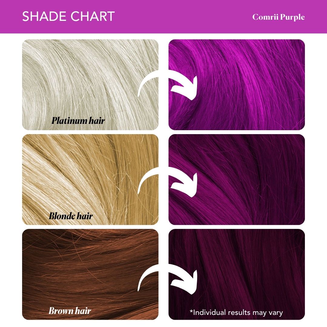 Comrii Purple Hair Color Kit | Lasts 8+ washes Paradyes