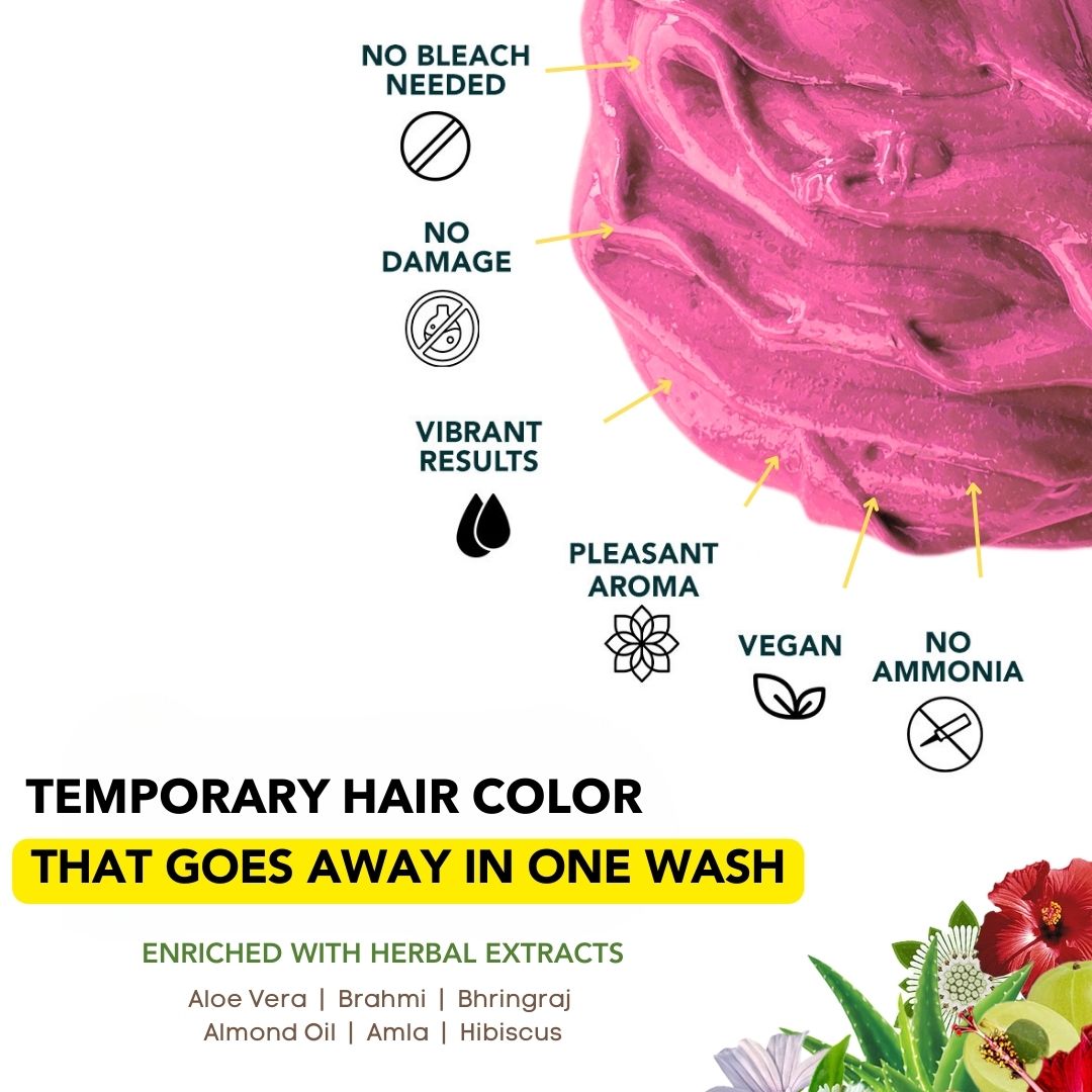 Bubblegum Blend - 1 Wash Hair Color Combo Paradyes