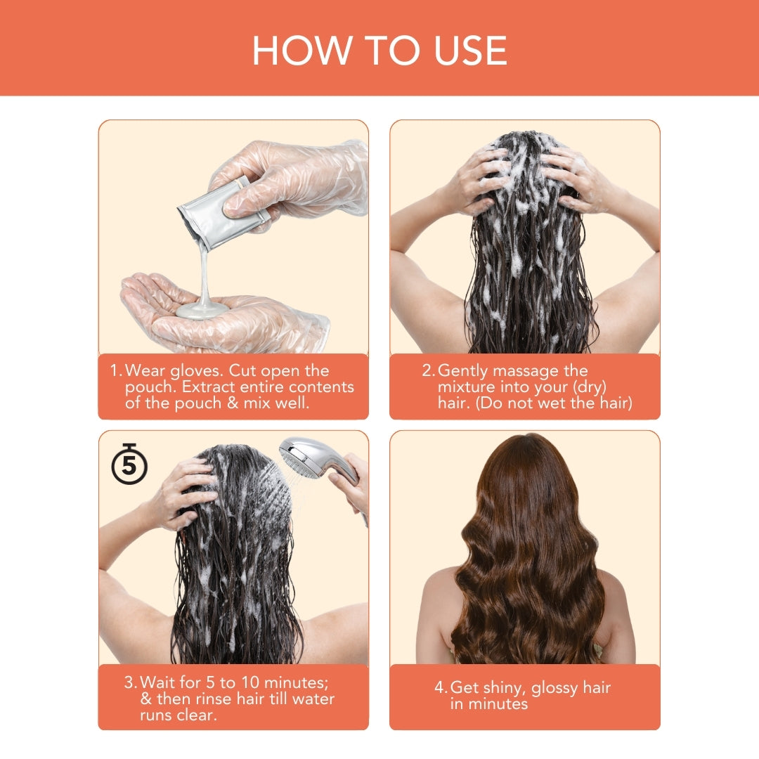 Coconut Fix Shampoo Hair Color – Dark Brown 3.0