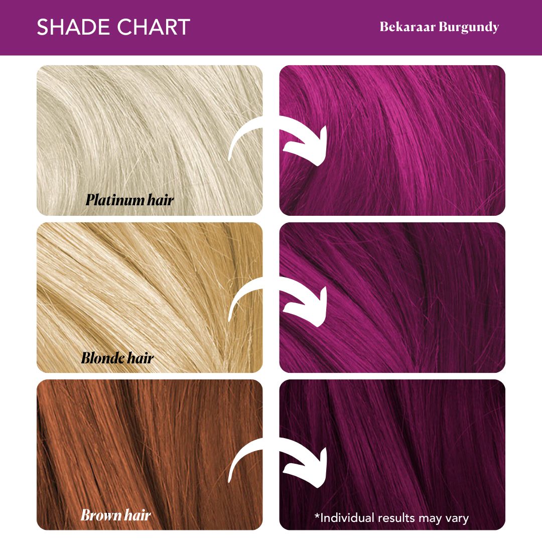 Bekaraar Burgundy Semi-Permanent Hair Color Paradyes