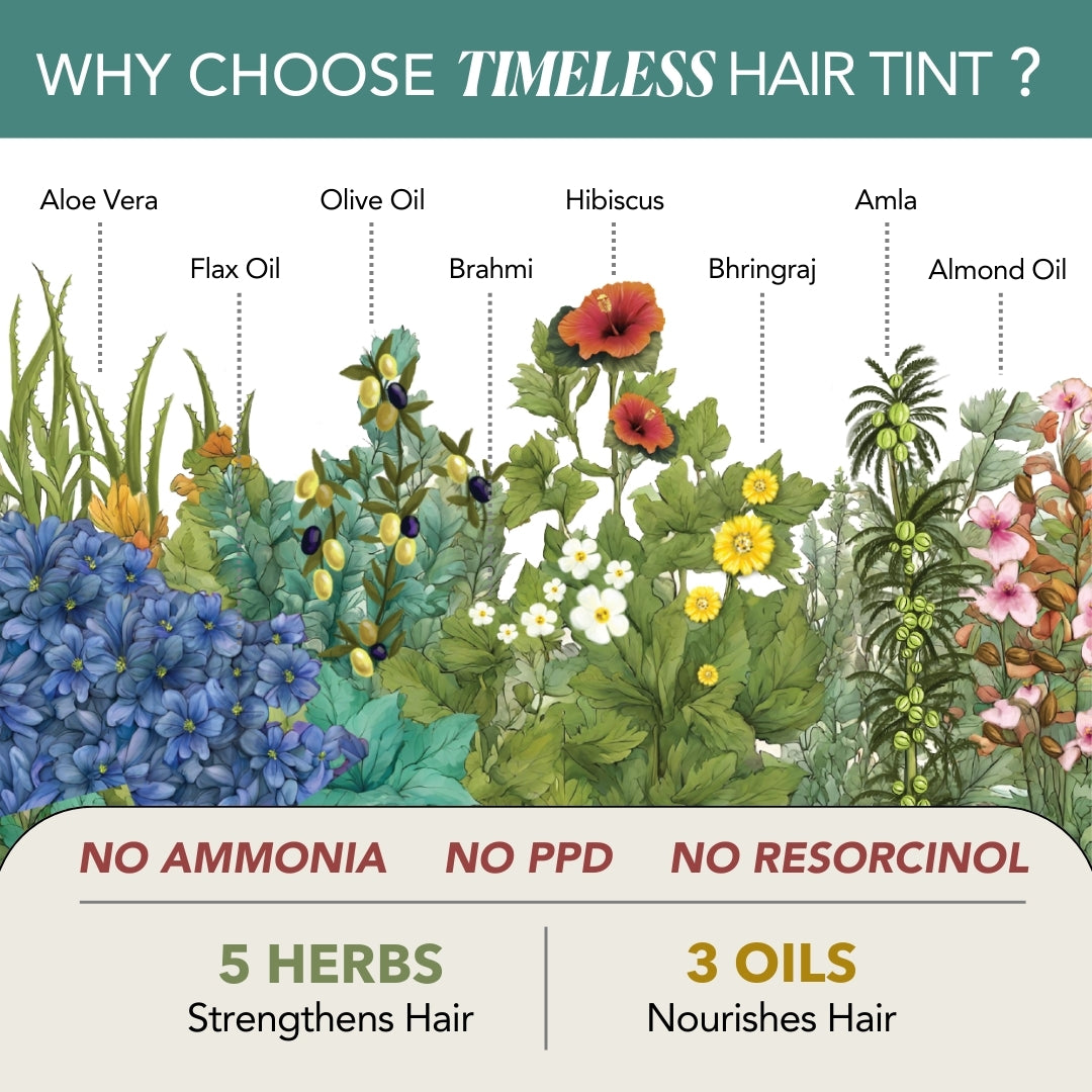 Black Cherry Timeless Hair Tint