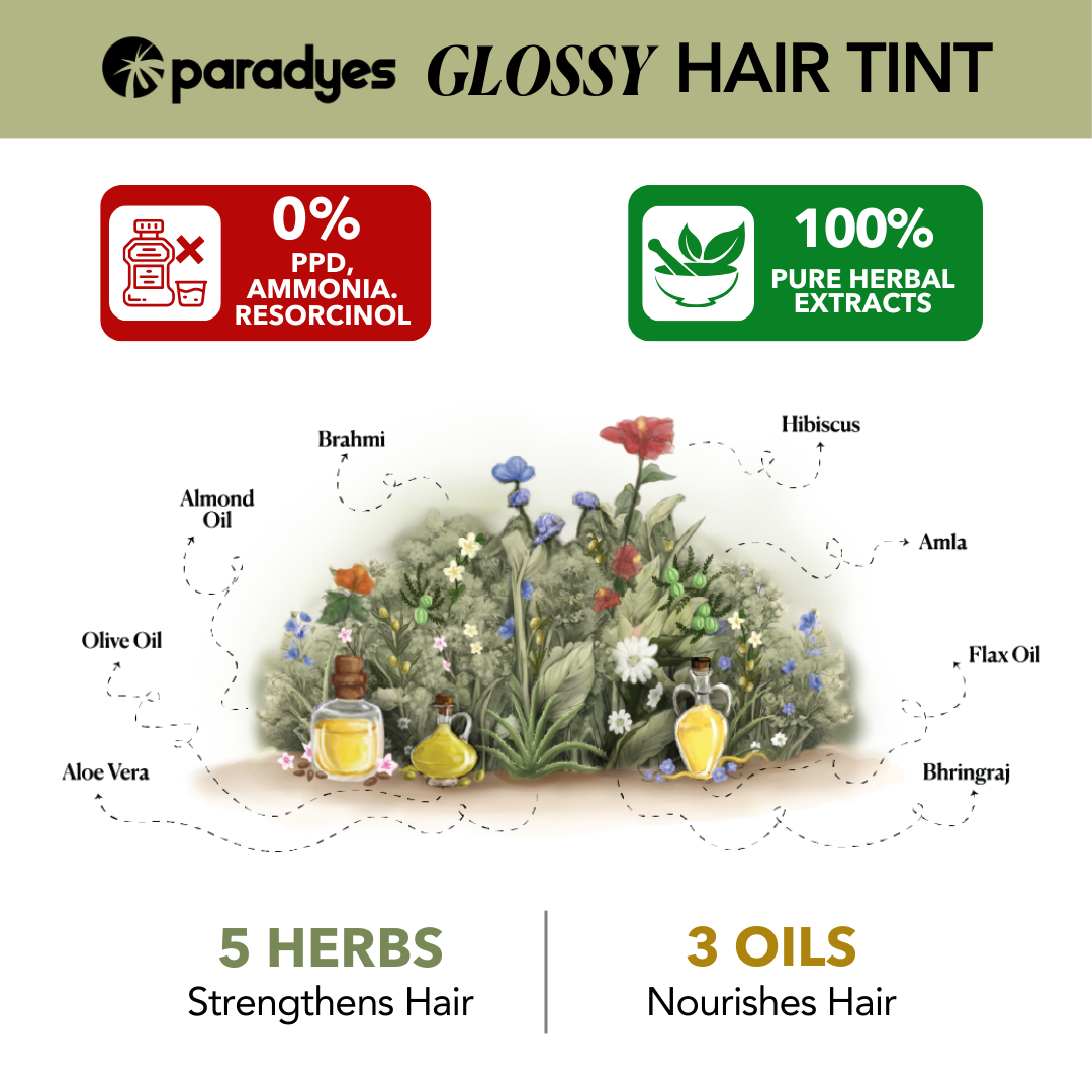 Buy Now Paradyes Ruby Rush Glossy Hair Tint | No Bleach, Semi-Permanent ...