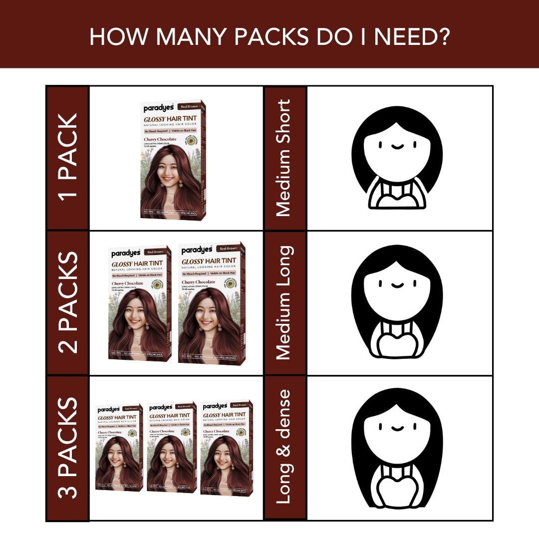 Cherry Chocolate Glossy Hair Tint