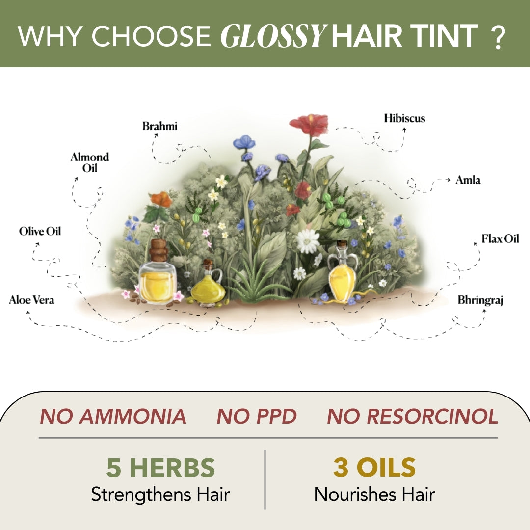 Mini Berry Plum Glossy Hair Tint