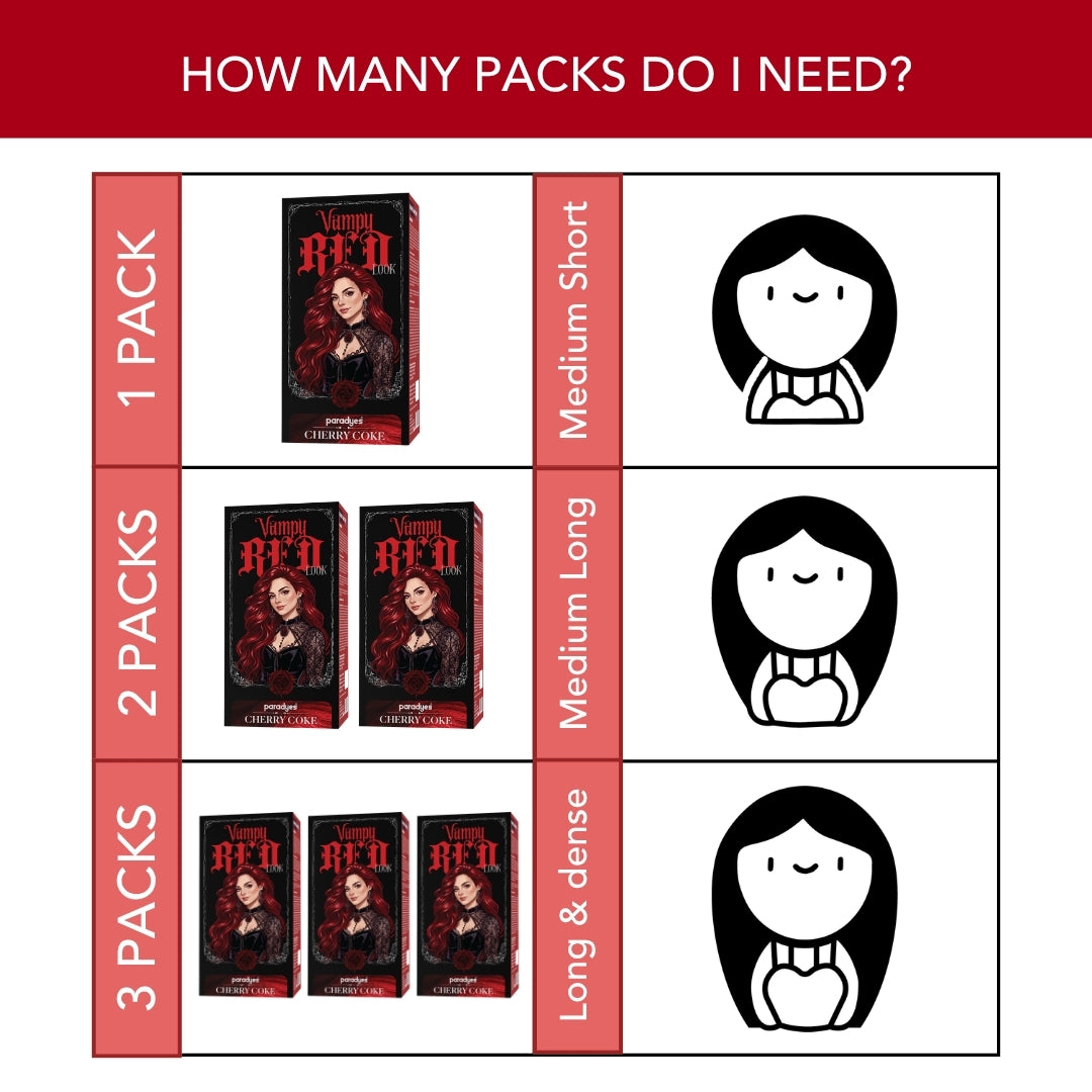 Cherry Coke Glossy Hair Tint