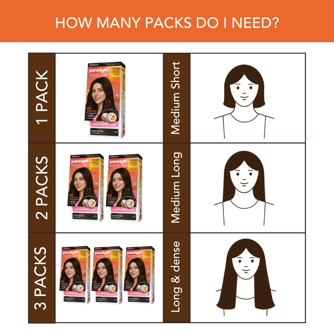 Pure Crème Care No Ammonia Hair Color Dark Brown 3.0