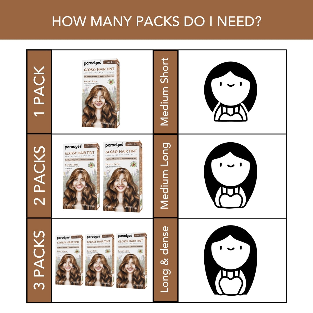 Lover's Latte Glossy Hair Tint