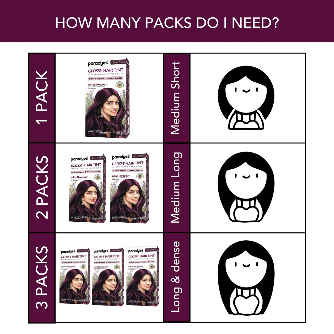 Velvet Burgundy Glossy Hair Tint