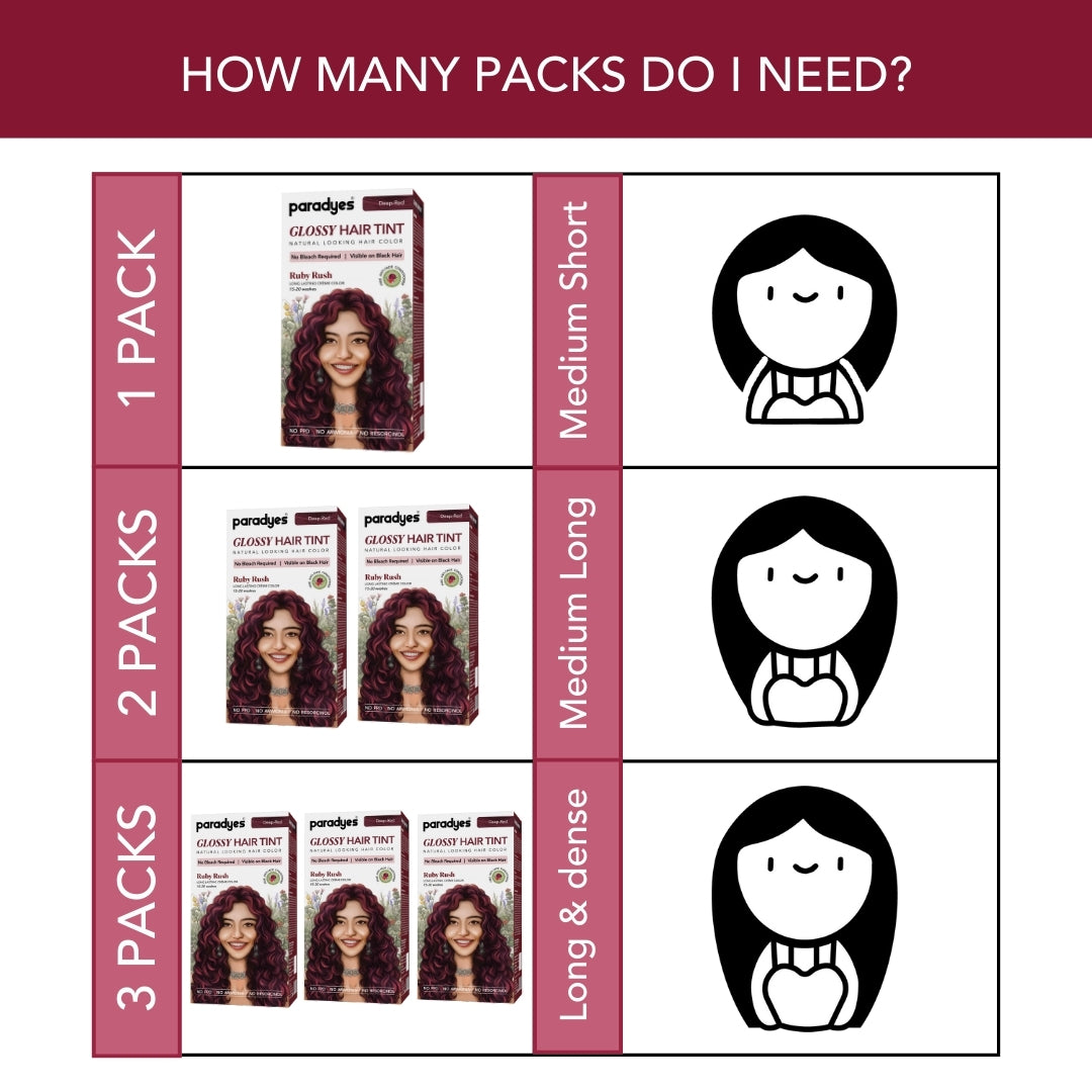Buy Now Paradyes Ruby Rush Glossy Hair Tint | No Bleach, Semi-Permanent ...