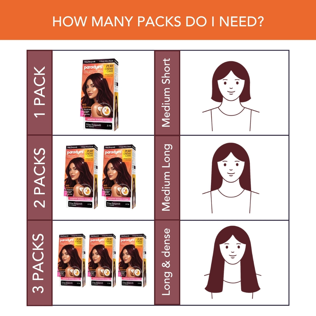 Pure Crème Care No Ammonia Hair Color Wine Burgundy - 3.16
