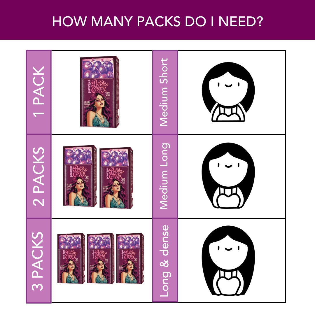 Berry Plum Glossy Hair Tint