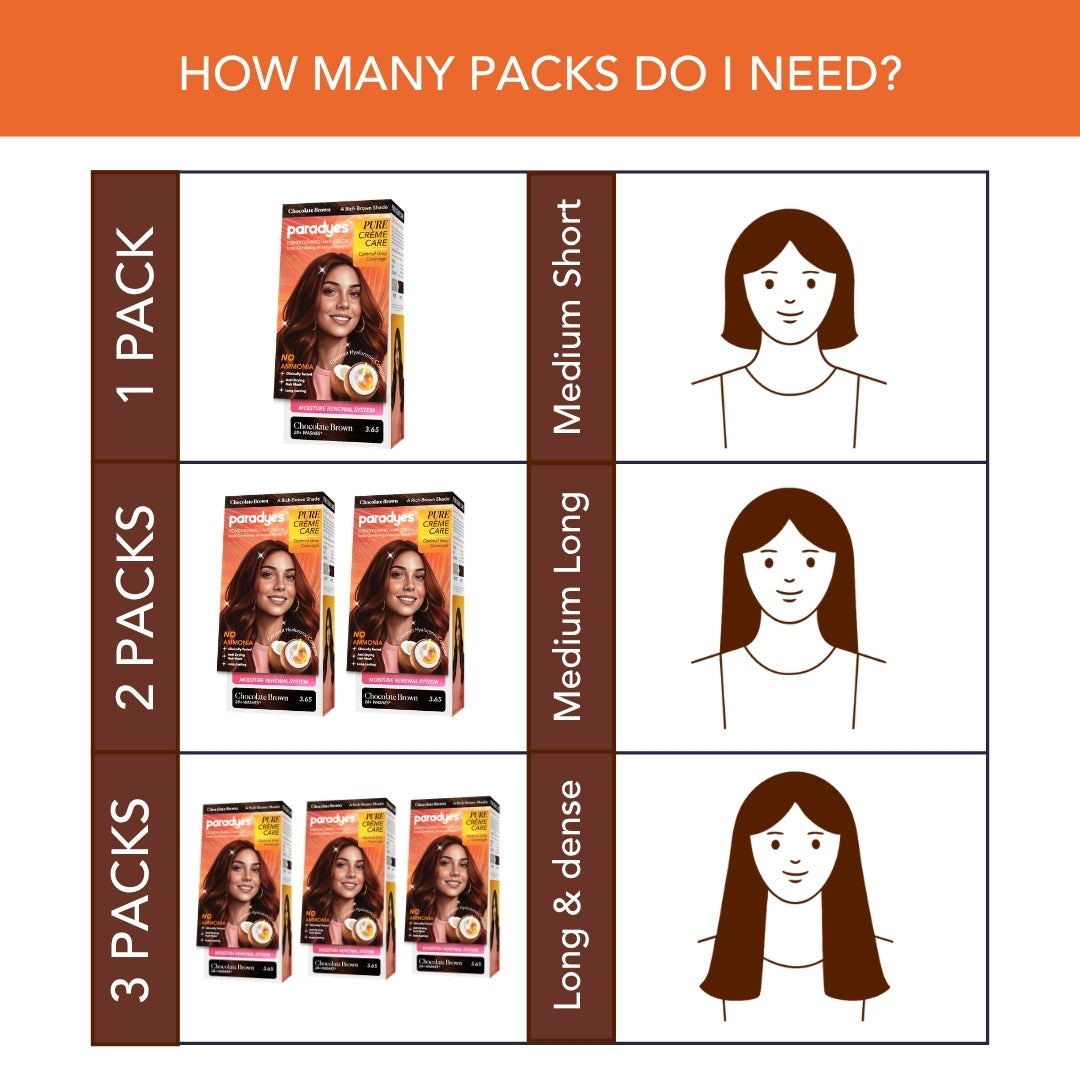 Pure Crème Care No Ammonia Hair Color Chocolate Brown 3.65