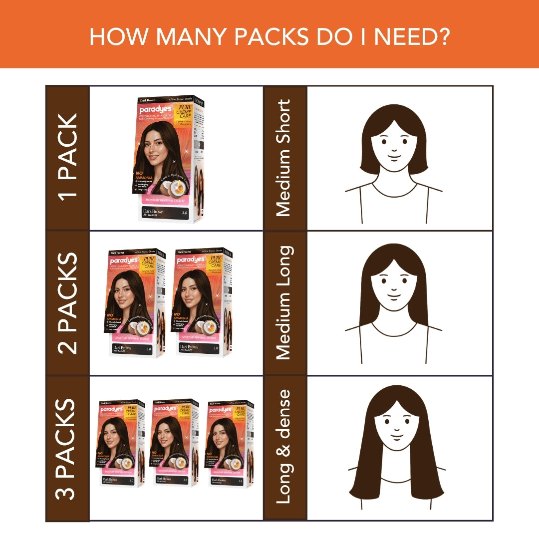 Pure Crème Care No Ammonia Hair Color Dark Brown 3.0