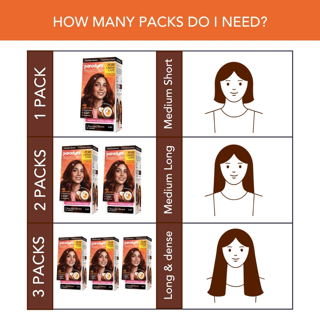 Pure Crème Care No Ammonia Hair Color Chocolate Brown 3.65