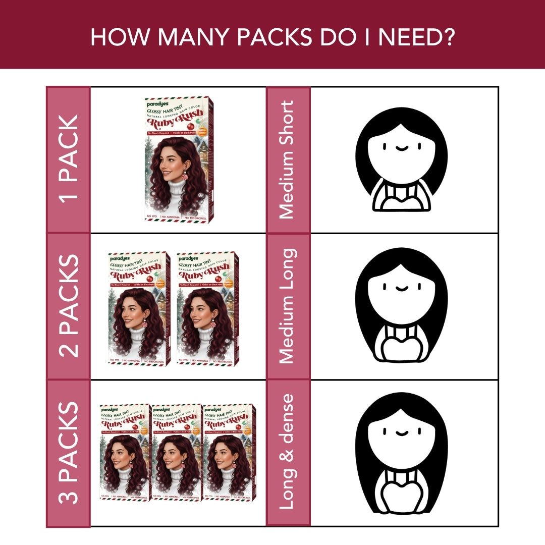 Ruby Rush Limited Christmas Edition Hair Tint