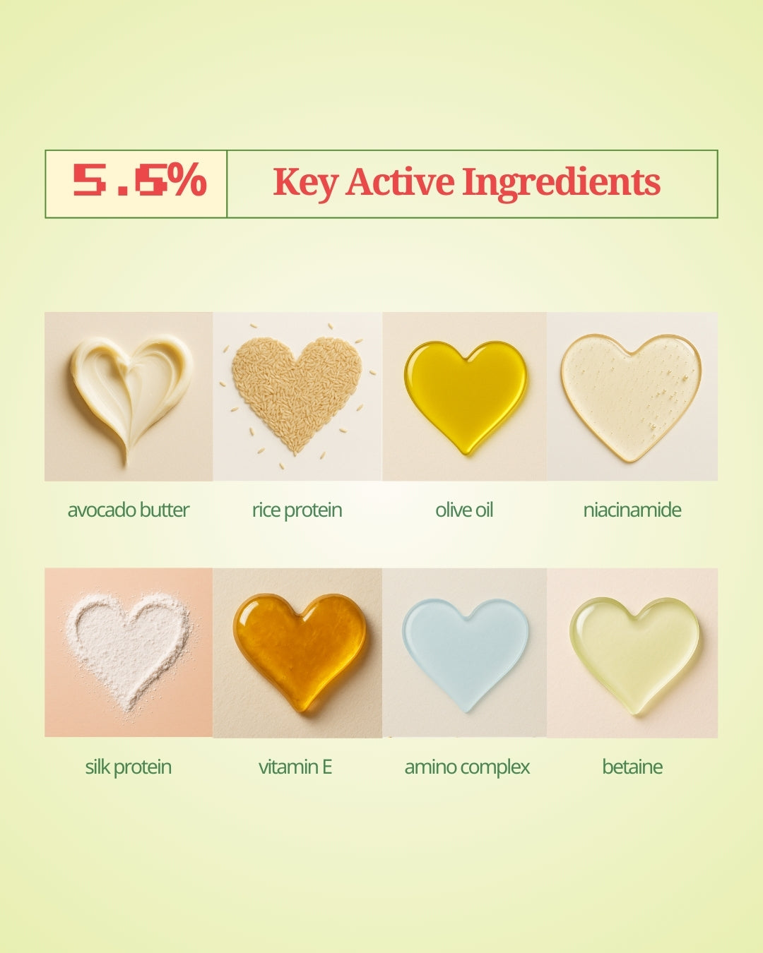 Avocado + Ceramide Repair Hair Combo