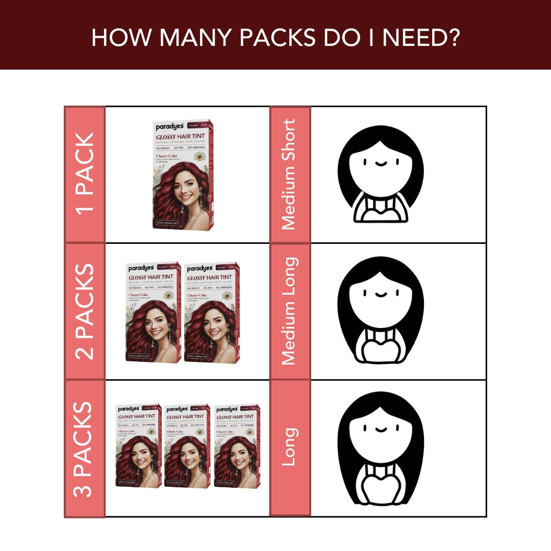 Cherry Coke Glossy Hair Tint Paradyes