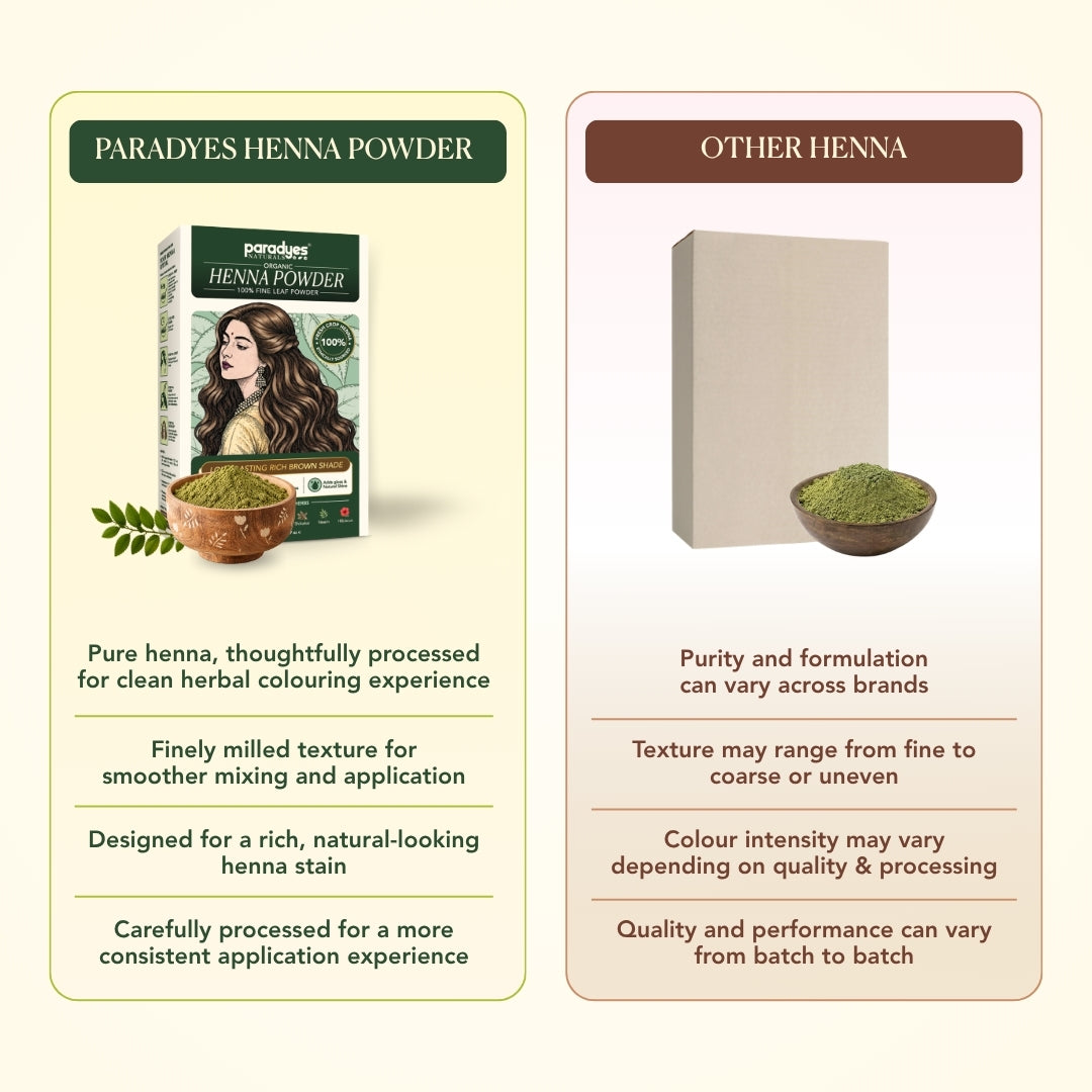 Paradyes Naturals Organic Henna Powder