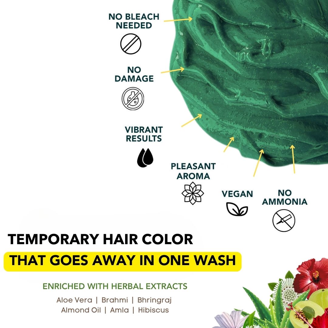 Joker Green 1 Wash Color Paradyes