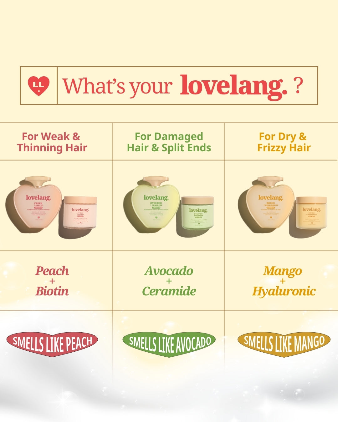 Mango + Hyaluronic Shampoo