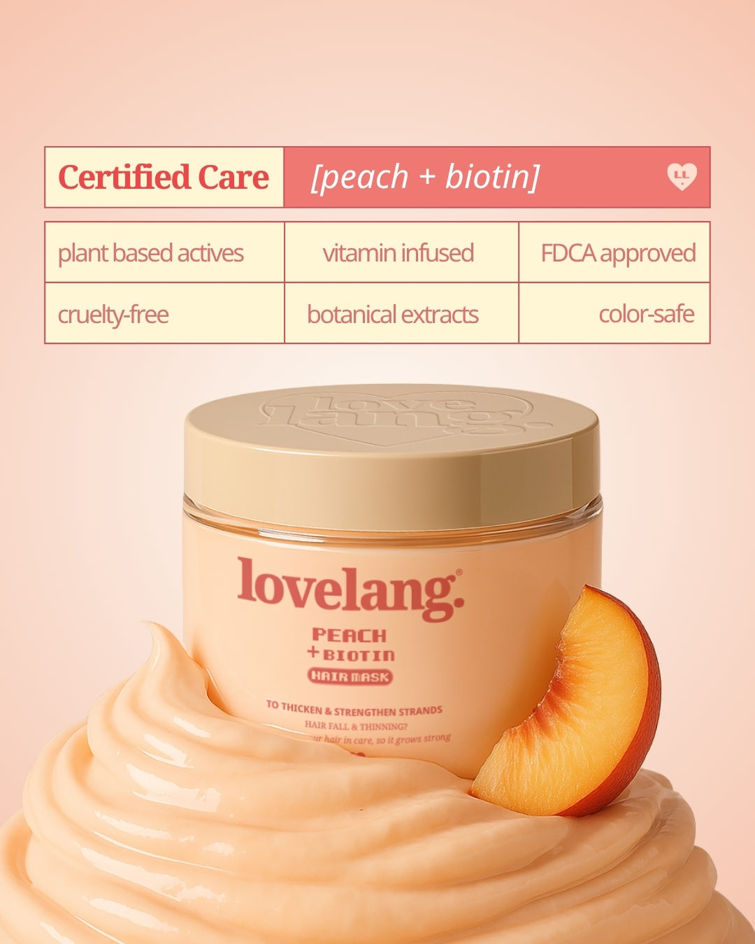 Peach + Biotin Hair Mask