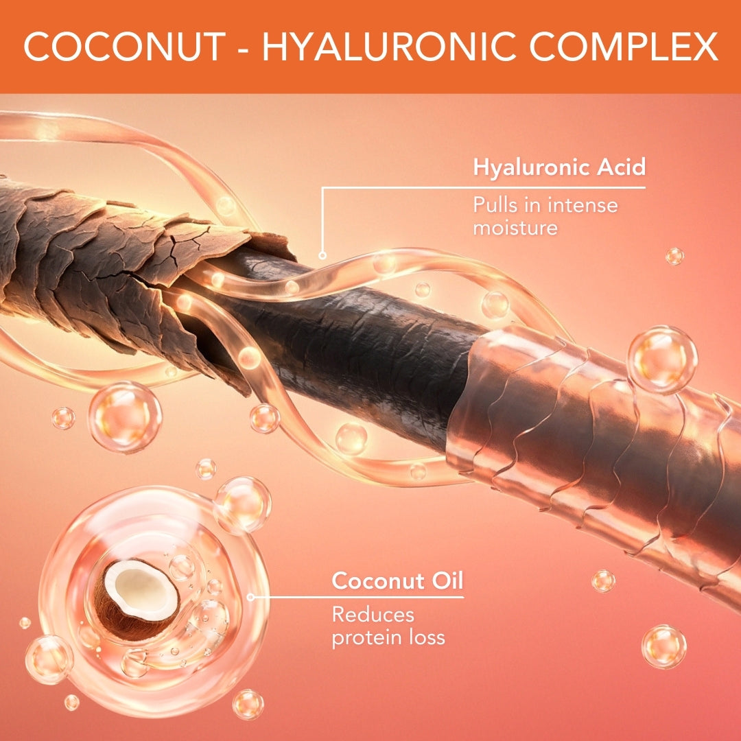 Coconut oil and hyaluronic acid complex in Paradyes Pure Crème Care that helps reduce protein loss and deeply hydrate hair during colouring.