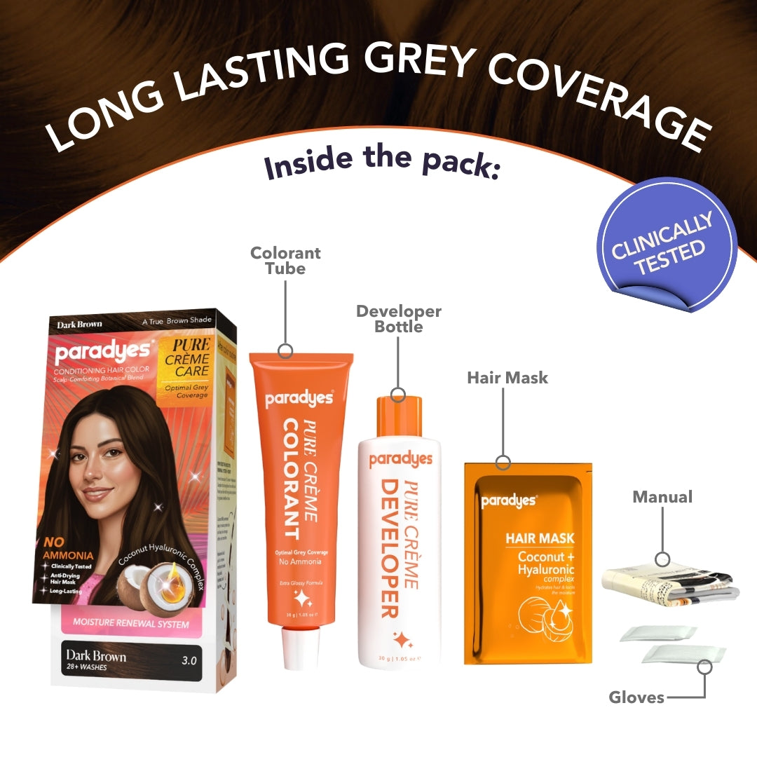 What’s inside Paradyes Pure Crème Care hair color box including colorant tube, developer bottle, coconut hyaluronic hair mask, gloves, and instruction manual.