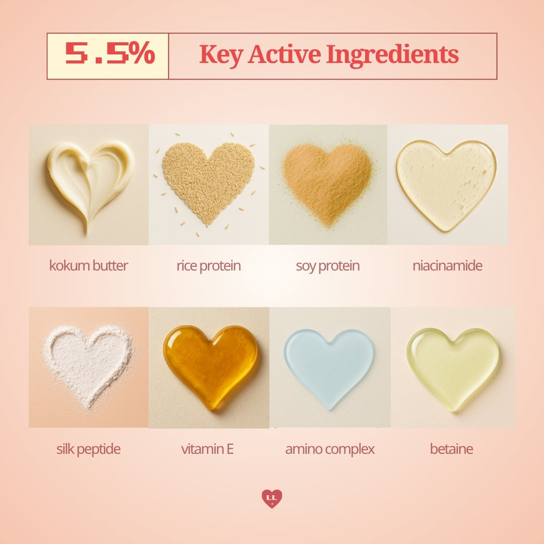 Peach + Biotin Hair Fall Control Combo Sample