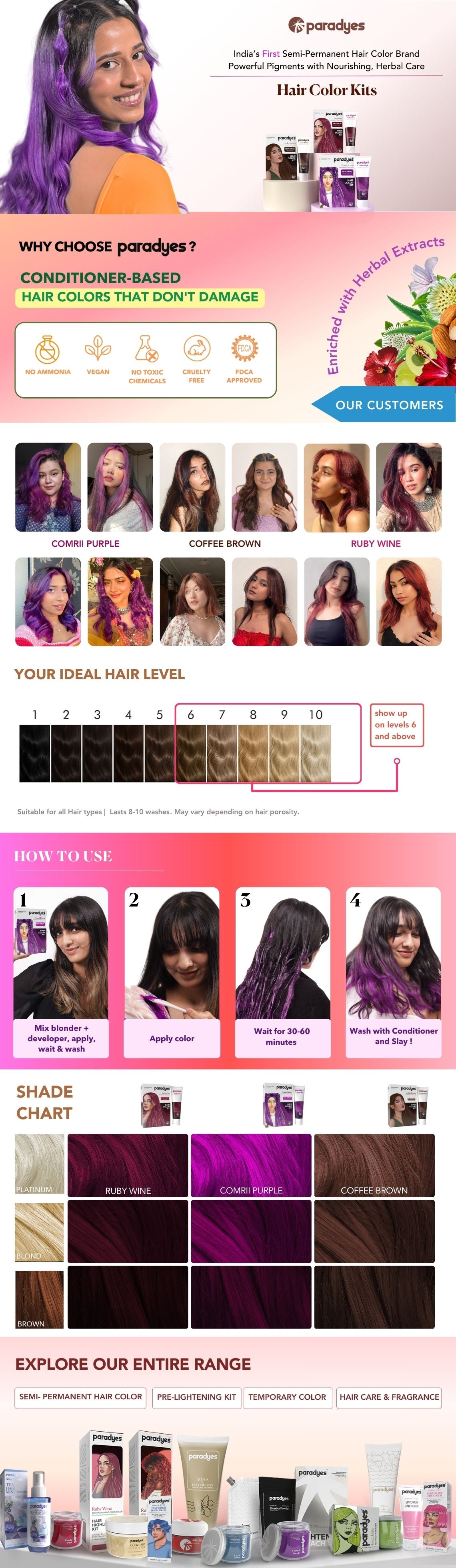 Comrii Purple Hair Color Kit | Lasts 8+ washes