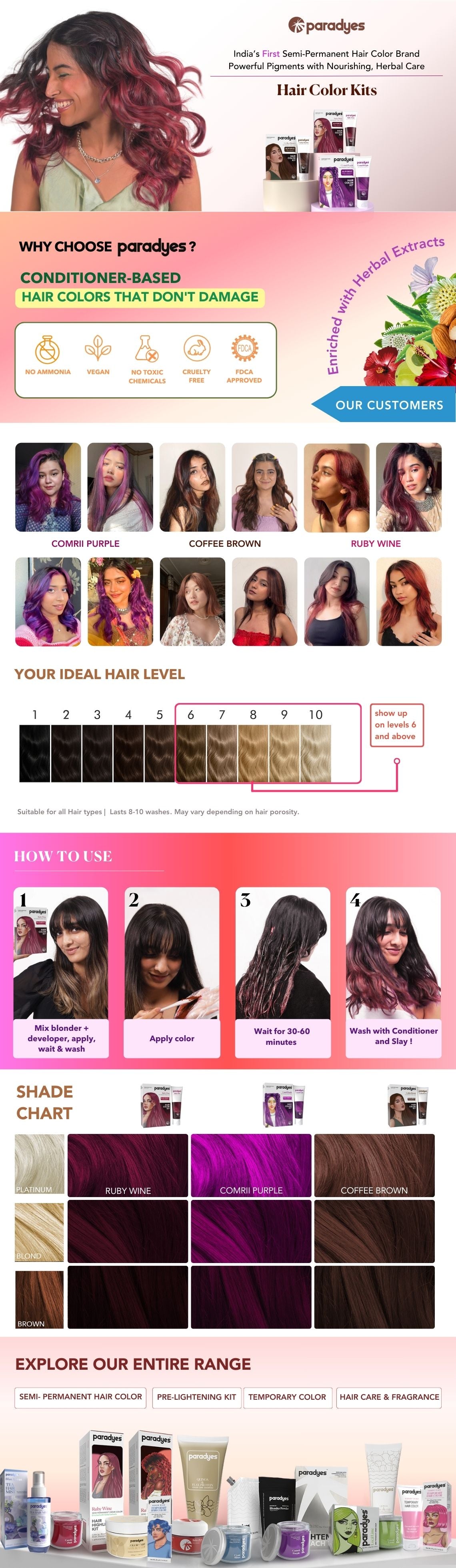 Ruby Wine Hair Color Kit | Lasts 8+ washes