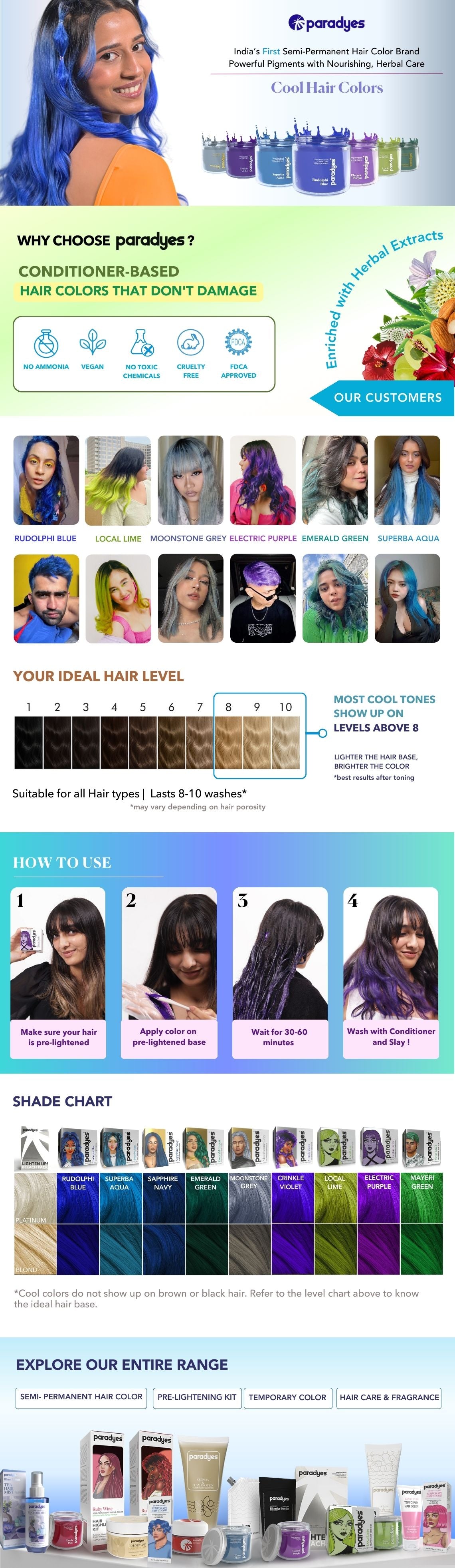 How to Choose the Right Indigo Powder | Henna Blog Spot
