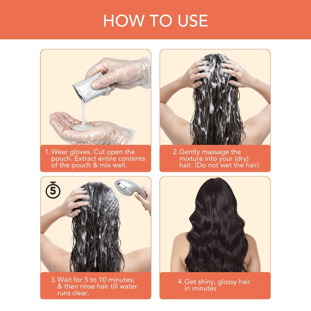 Four-step guide to using Paradyes shampoo hair color: mix the pouch, apply to dry hair, wait 5–10 minutes and rinse.
